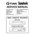 FUNAI SC-680 Service Manual