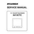 FUNAI 6413CTC Service Manual
