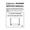 FUNAI SSC719B1 Service Manual