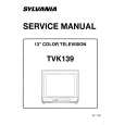 FUNAI TVK139 Service Manual