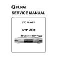 FUNAI DVP2000 Service Manual